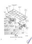 Operator, organizational field maintenance manual for trailer, flat bed, guided missile, M261 (2330-835-8637), M261A1 (2330-346-7563), trailer, low bed, antenna mount, M260 (2330-835-8636), M260A1 (2330-046-7820), M406 (1450-607-3656)....