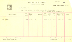 Royalty statement for the year 1920