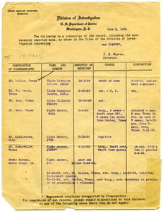 Clyde Champion Barrow FBI Criminal Record