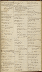 Thomas Jefferson account book, 1791-1803