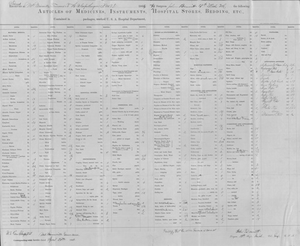 Receipt of articles of medicines, instruments, hospital stores, bedding, etc., signed John Bennitt, April 20, 1864