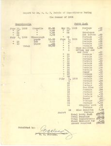 Report to Dr. W. E. B. Du Bois of expenditures during the summer of 1936