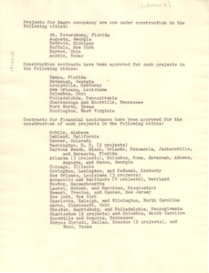 United States Housing Authority present and future projects