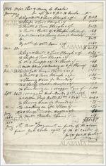 Receipt for payment from Mary C. Cocke to John and John H. Cocke, January 1, 1850