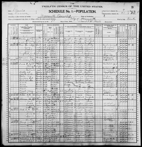 Illinois: WARREN County, Enumeration District 91, Sheet No. 20B