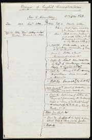 Memo. of English correspondence [manuscript]