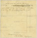 Receipt for hire of slave, North East and South West Railroad Company, Alabama, for work by Theodore Dent, September 30, 1859