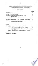 The Equal Employment Opportunity Commission collection of federal affirmative action goals and timetables and enforcement of federal sector EEO complaints [microform] : hearing before the Subcommittee on Employment Opportunities of the Committee on Education and Labor, House of Representatives, Ninety-ninth Congress, first session, hearing held in Washington, DC, July 23, 1985