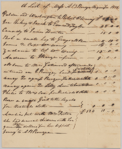 List of enslaved persons hired out by AB Rouzee for the year 1812