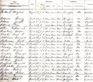 Company L muster roll