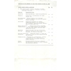 Thumbnail for Questions to be answered by task force members by May 15, 1982. School parent council questions.