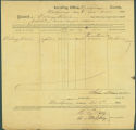 Receipt issued to Bolling Hall by the enrolling office of Montgomery County for the impressment of Jupiter, a twenty-five-year-old slave worth $3,000.