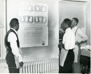 Sewing Class, Storer College, Harpers Ferry, W. Va.