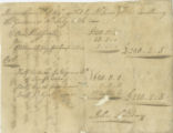 Memorandum, 1794 July 10, William Moultrie