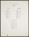 Thumbnail for SAT test score summary