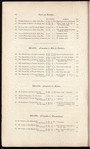 Correspondence with foreign powers relating to the slave trade, 1831 : presented to both Houses of Parliament, by command of His Majesty, 1832