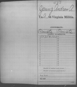 Confederate Soldiers from the State of Virginia - Young, Andrew A - Eighty-second Militia; Eighty-sixth Militia; Eighty-seventh Militia