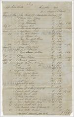 Receipt for payment from John Cocke to Samuel S. Webb, January 12, 1850