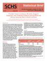 Prostate cancer incidence, mortality, stage at diagnosis, and treatment patterns among white and African American men in North Carolina