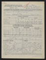 High School Principals' Annual Reports, 1934-1935, Person County to Polk County