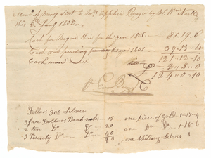 Payment receipt for the hiring of enslaved persons owned by Apphia Rouzee