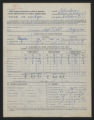 High School Principals' Annual Reports, 1935-1936, Columbus County