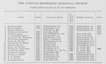 The African Methodist Episcopal Church; Tabulated facts as to its bishops