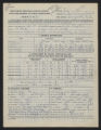 High School Principals' Annual Reports, 1933-1934, Lee County to Lincoln County