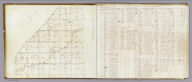 Town 7 South, Range 20 West. (Surveyed in 1829 by L. Lyon). Road dists. in Chikaming Tp. in 1861 (added in pencil) Michigan and Indiana Border Survey 1828-1835. Manuscript survey maps and notes T. 7 S., R. 20 W.