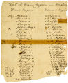 Freedmen list