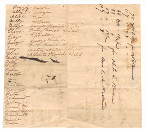 List of enslaved persons and yards of cloth ordered for Rouzee family plantation