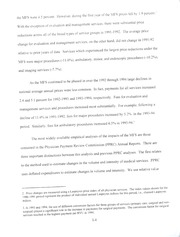 Access to medicare physician services