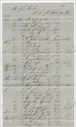 Thumbnail for Receipt for payment from John Cocke to J. and C. A. Sheldon, January 11, 1850