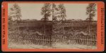 Rebel fortifications, north side of the city, Atlanta, Ga.