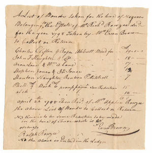 List of bonds taken for hire of enslaved persons owned by Richard Rouzee