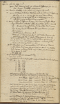 Thomas Jefferson account book, 1791-1803