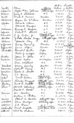 Crime (Negro interracial)