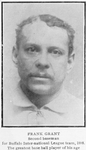 Frank Grant, second baseman for Buffalo Inter-national League team, 1888. The greatest base ball player of his age