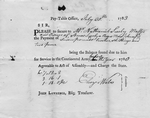 Revolutionary War - Request for compensation to be paid to Nathaniel Seely for his slave, Amos Seely, who was killed in the Revolutionary War, 1783. Top reads "pay-table office, July 30th, 1783..."