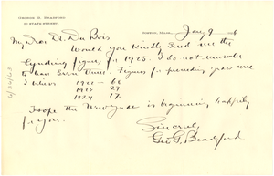 Letter from George G. Bradford to W. E. B. Du Bois