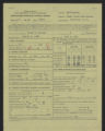 High School Principals' Annual Reports, 1947-1951, Mecklenburg County