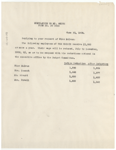 Letter from W. E. B. Du Bois to N.A.A.C.P.