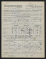 High School Principals' Annual Reports, 1935-1936, Chatham County to Cleveland County