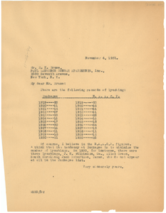 Letter from W. E. B. Du Bois to The Dunbar News