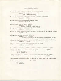 South Carolina Ranking