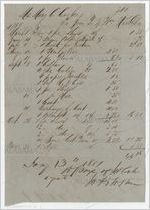 Receipt for payment from Mary C. Cocke to John P. and William Kerr, January 13, 1851