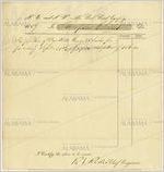 Receipt for hire of slave, North East and South West Railroad Company, Alabama, for work by Thompson Chiles, September 30, 1859