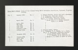 Background Material. List of News Papers Published by Black YMCAs from the 1890s to the 1960s, ca. 1970. (Box 1, Folder 2).