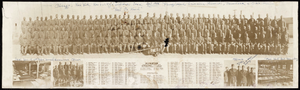 Photograph of World War II soldiers from Company D, 8th Battalion, Ft. Belvoir