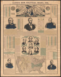 Lloyd's new political chart, 1861 with a map of the United States, showing the free states, border slave states, cotton states, and territories, in different colors